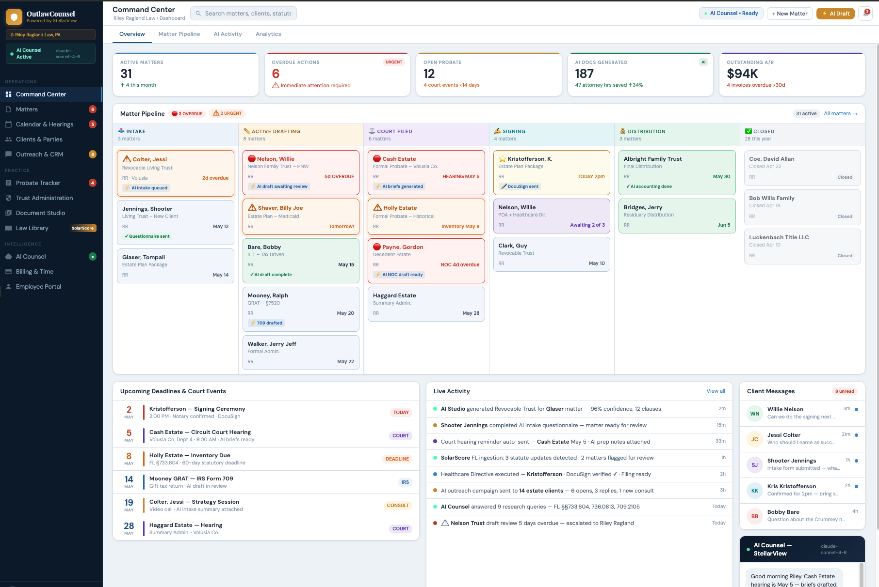 OutlawCounsel — Command Center