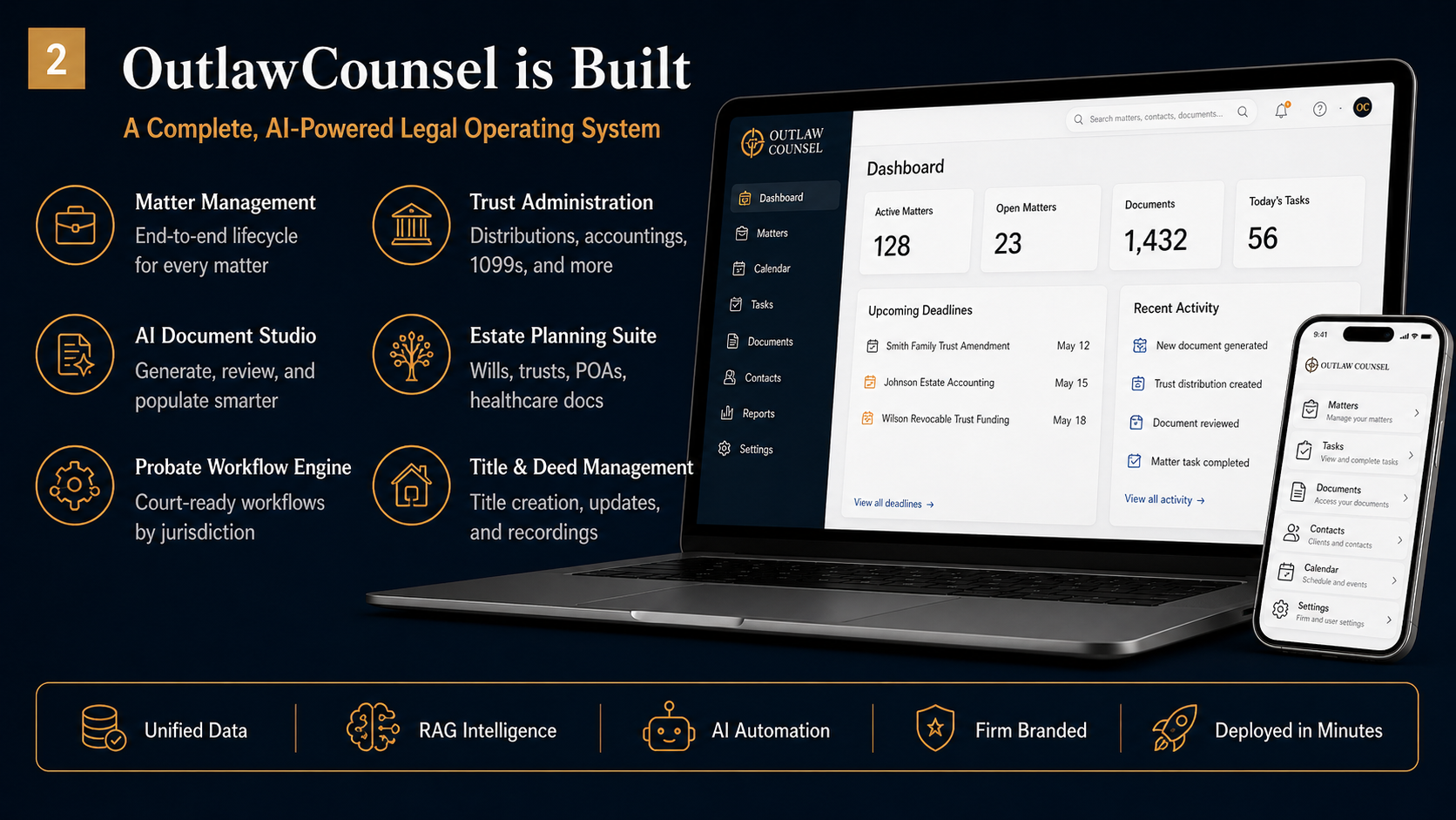 OutlawCounsel is Built