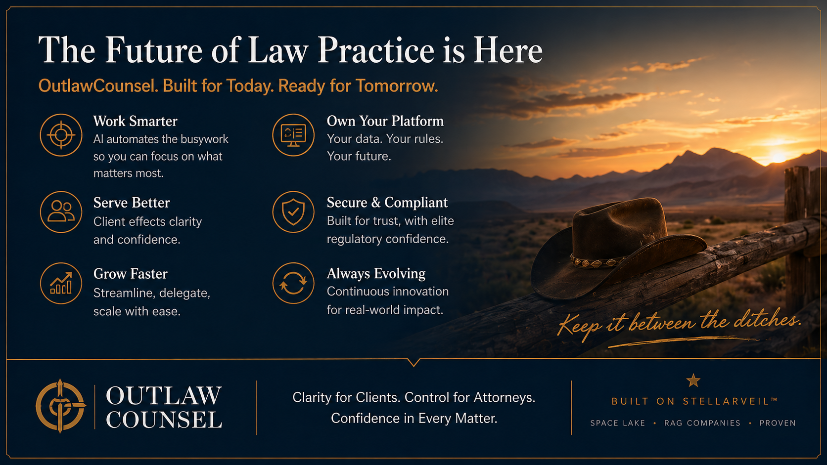 The Future of Law Practice is Here